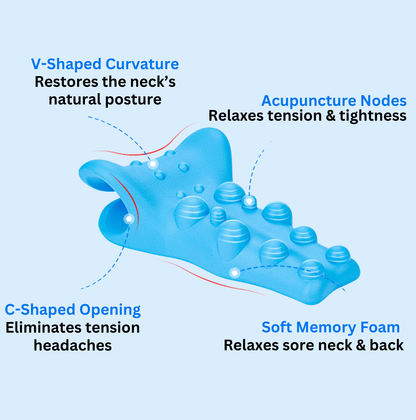 PosturePoint - Neck & Upper Back Relief